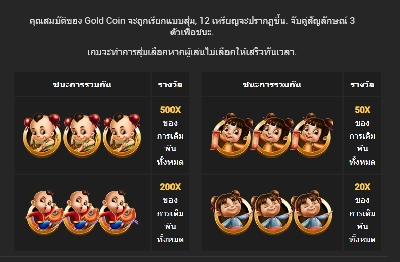 5 fortune star NEXTSPIN pgslot168 vip ทางเข้า