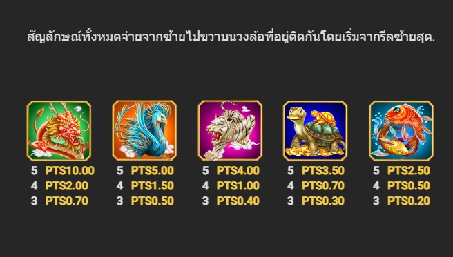 5 fortune star NEXTSPIN pgslot168 vip เว็บตรง