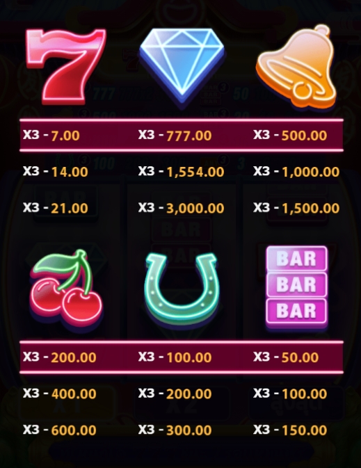 777 5G Games pgslot168 vip เครดิตฟรี