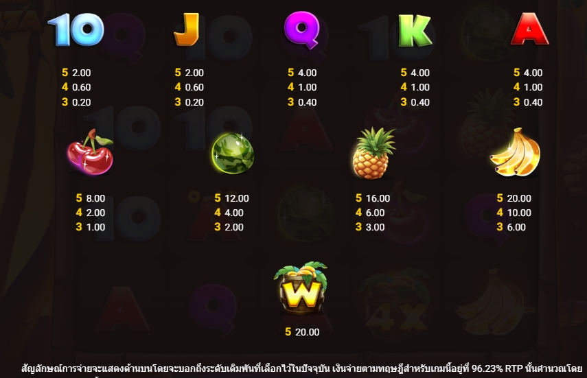 BARREL BONANZA Hacksaw Gaming pgslot168 vip เว็บตรง