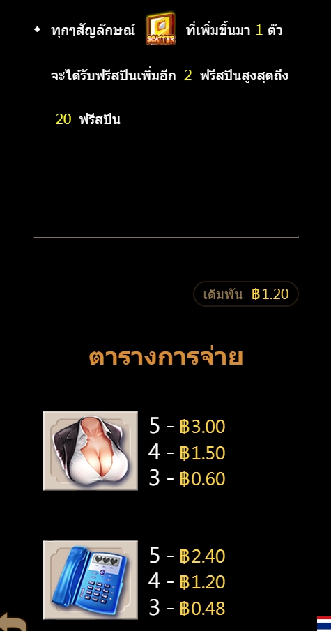 Bubble Butt SEXY SLOT pgslot168 vip เครดิตฟรี