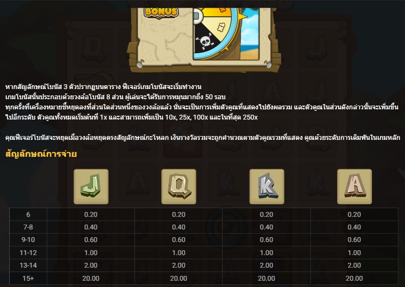 CASH COMPASS Hacksaw Gaming pgslot168 vip ทางเข้า