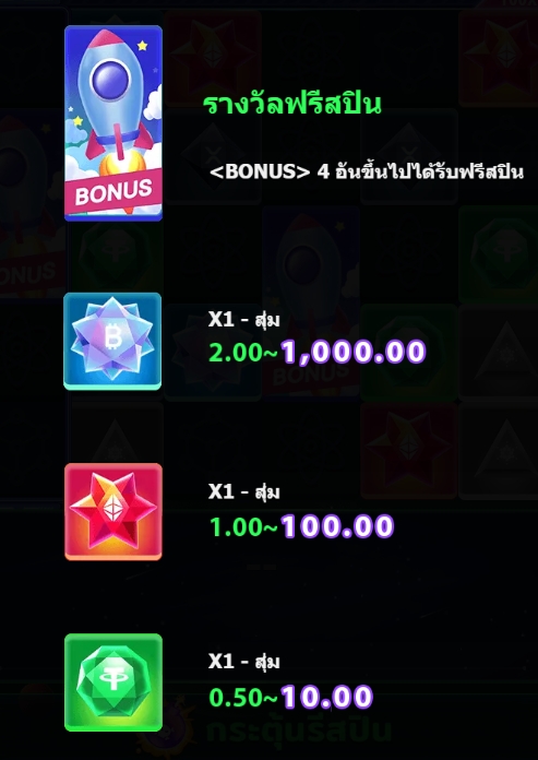 CRYPTO VERSE 5G Games pgslot168 vip เครดิตฟรี