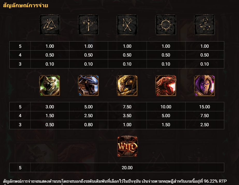 CURSED CRYPT Hacksaw Gaming pgslot168 vip เว็บตรง