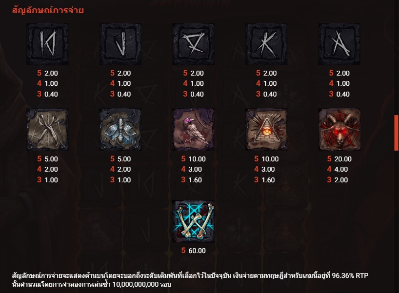 DARK SUMMONING Hacksaw Gaming pgslot168 vip ทางเข้า