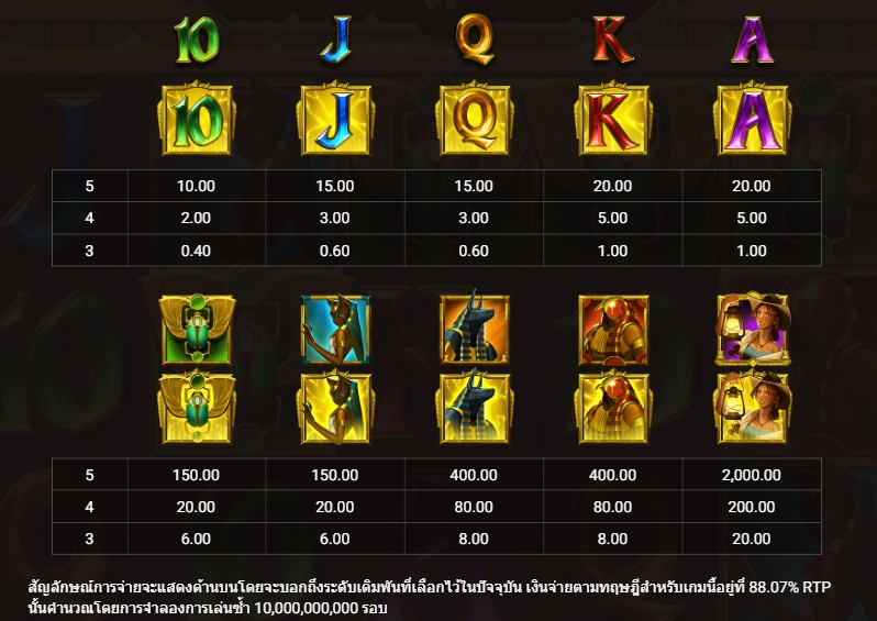 DAWN OF KINGS Hacksaw Gaming pgslot168 vip ทางเข้า