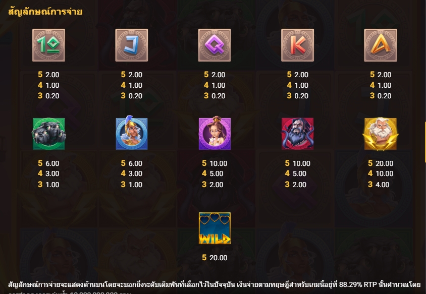 DIVINE DROP Hacksaw Gaming pgslot168 vip เว็บตรง