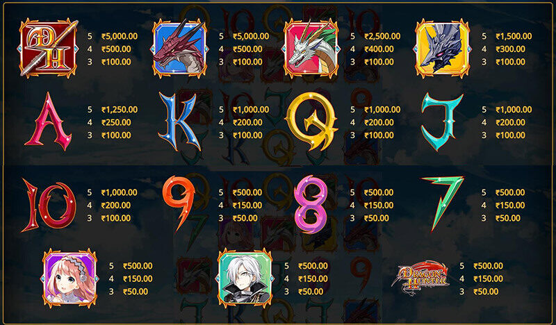 Dragon Hunter Askmeplay pgslot168 vip ทดลองเล่น