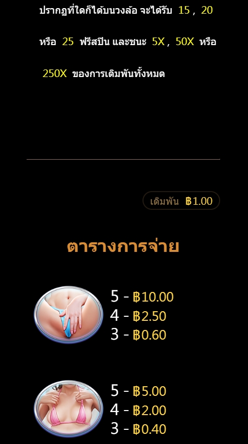 Fantasy Photo Album SEXY SLOT pgslot168 vip เว็บตรง