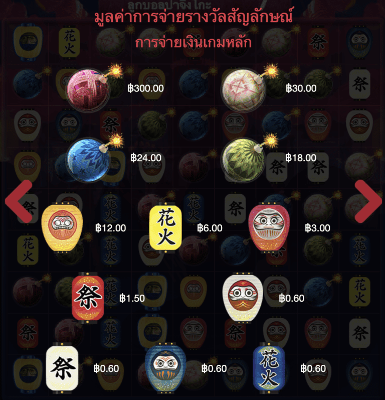 Fireworks Fever Askmeplay pgslot168 vip ทางเข้า