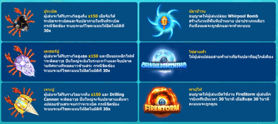 Fish Paradise NEXTSPIN pgslot168 vip ทางเข้า