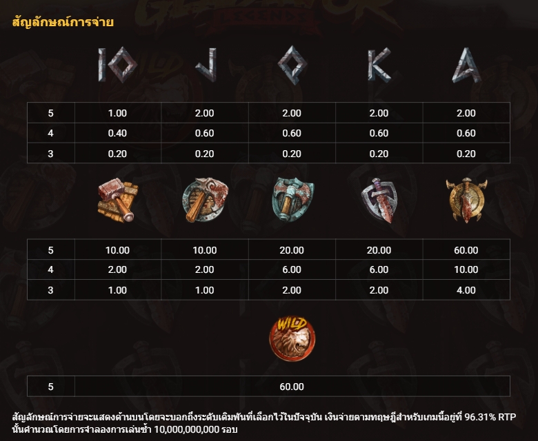 GLADIATOR LEGENDS Hacksaw Gaming pgslot168 vip เว็บตรง