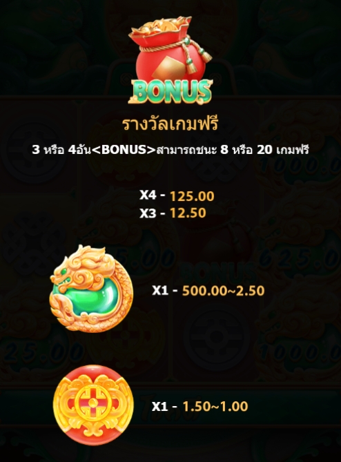 GOLDEN LEGEND 5G Games pgslot168 vip เครดิตฟรี