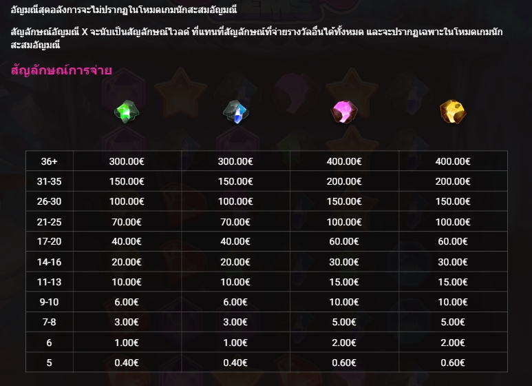 GRONK'S GEMS Hacksaw Gaming pgslot168 vip เว็บตรง