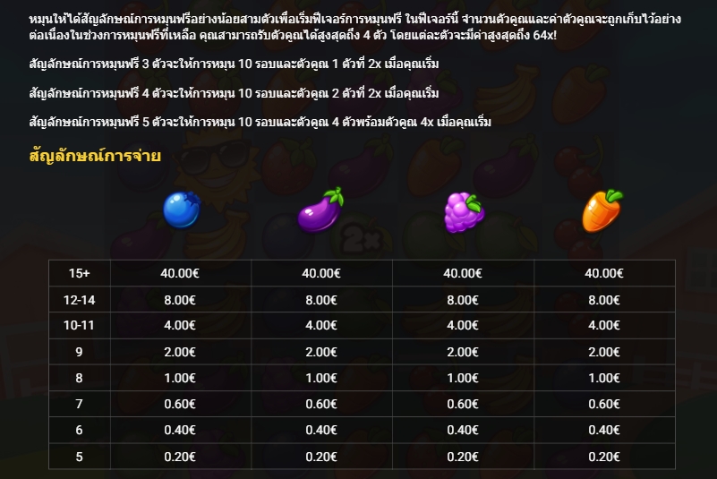 HOP'N'POP Hacksaw Gaming pgslot168 vip ทางเข้า