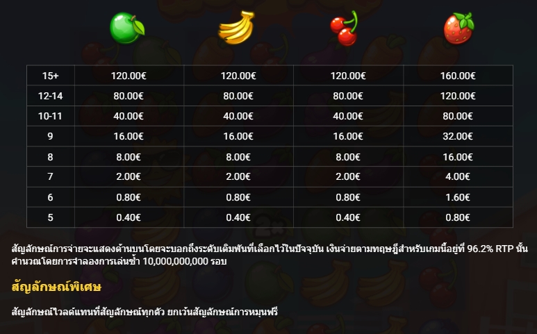 HOP'N'POP Hacksaw Gaming pgslot168 vip เว็บตรง