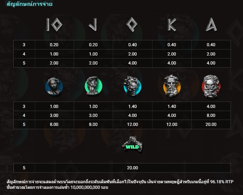 ITERO Hacksaw Gaming pgslot168 vip ทางเข้า