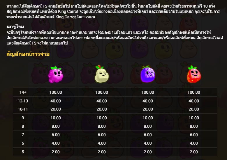 KING CARROT Hacksaw Gaming pgslot168 vip เว็บตรง