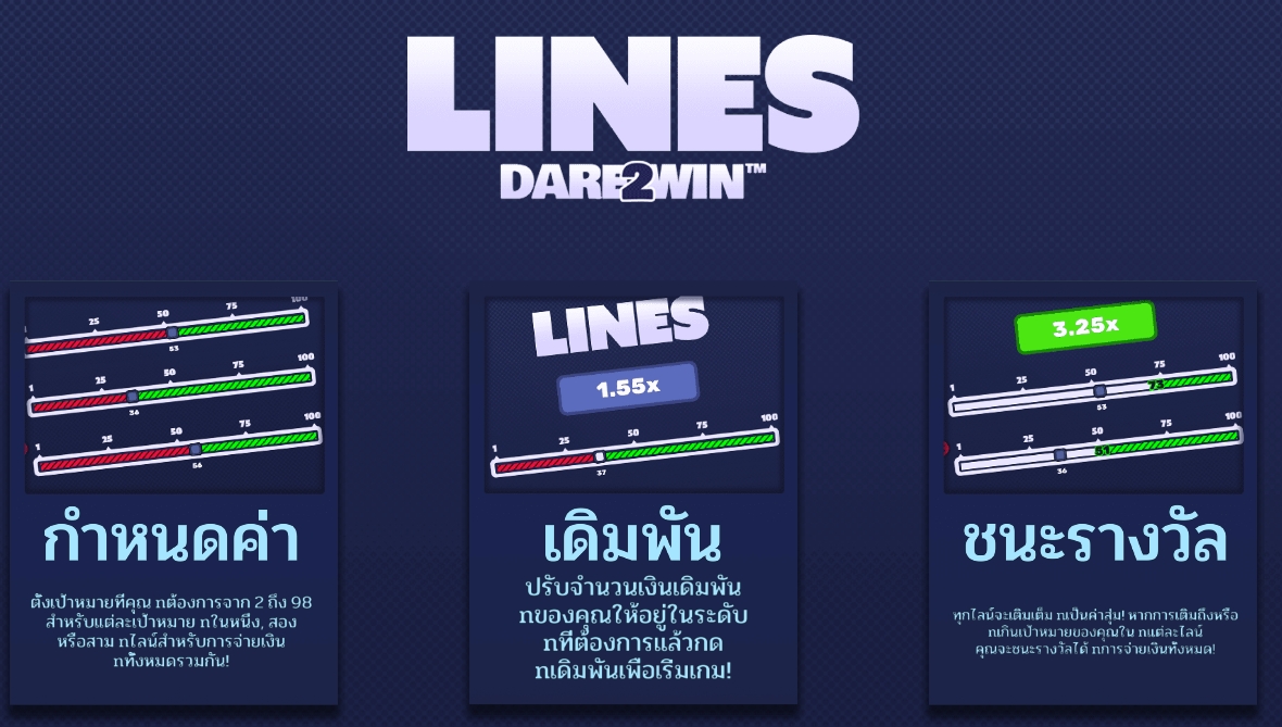 LINES Hacksaw Gaming pgslot168 vip เครดิตฟรี