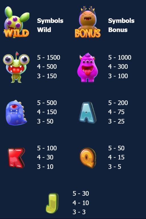 LITTLE MONSTER askmeslot pgslot 168 vip ทดลองเล่น