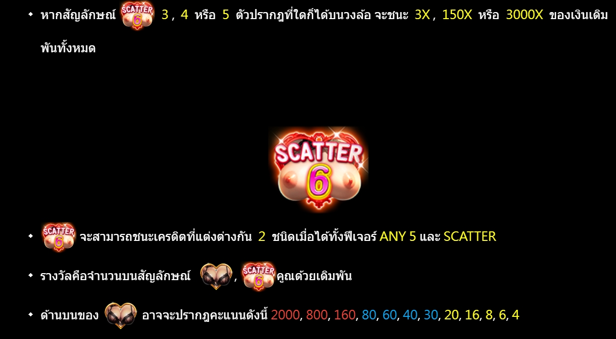 Lace X girl SEXY SLOT pgslot168 vip เครดิตฟรี