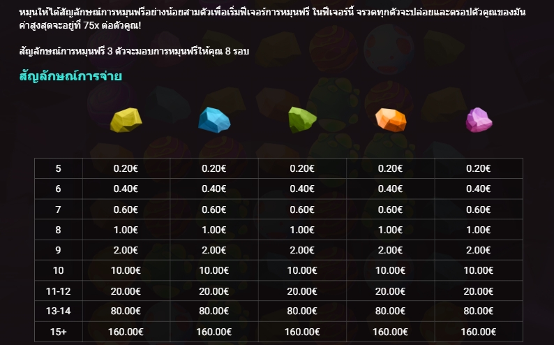 ROCKET REELS Hacksaw Gaming pgslot168 vip ทางเข้า