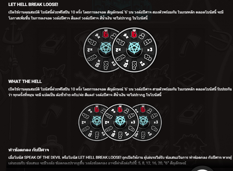 SIXSIXSIX Hacksaw Gaming pgslot168 vip ฝาก ถอน