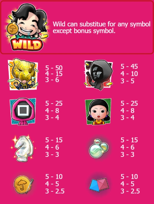 SQUID TOON askmeslot pgslot 168 vip ฝาก ถอน