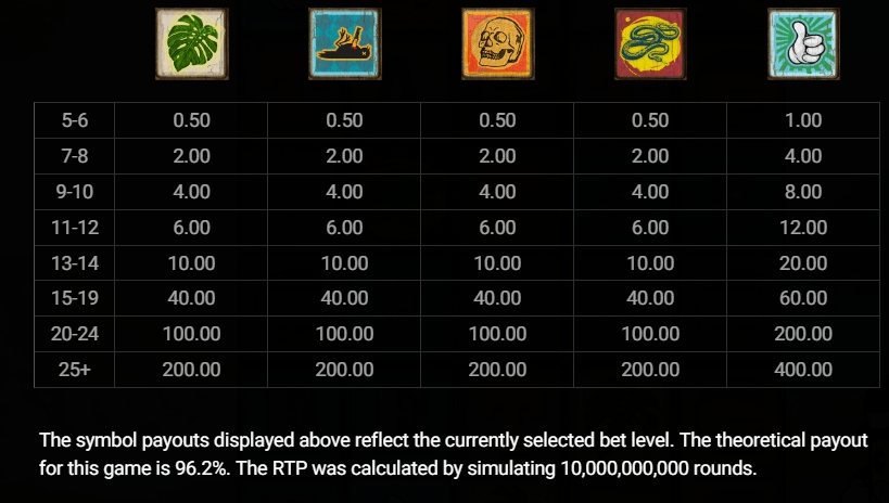 STACK'EM Hacksaw Gaming pgslot168 vip เว็บตรง