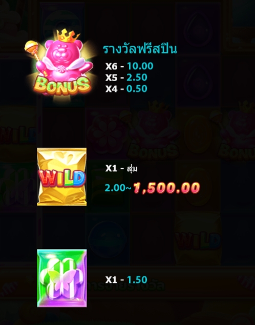 SUGAR BOOM 5G Games pgslot168 vip เว็บตรง