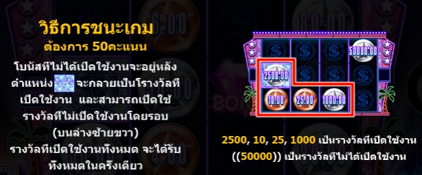 SUPER WIN 5G Games pgslot168 vip ทางเข้า