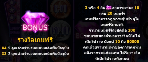 SUPER WIN 5G Games pgslot168 vip เครดิตฟรี