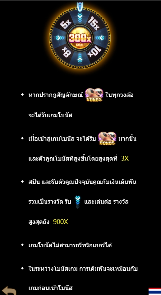 Speed Queen SEXY SLOT pgslot168 vip ทางเข้า