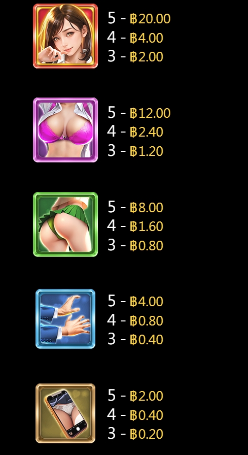 Time Stop SEXY SLOT pgslot168 vip ทางเข้า