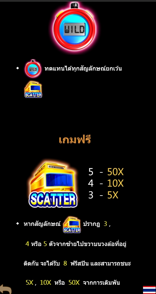 Time Stop SEXY SLOT pgslot168 vip เครดิตฟรี