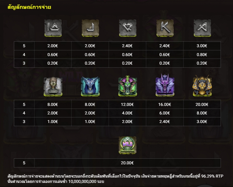 UNDEAD FORTUNE Hacksaw Gaming pgslot168 vip เว็บตรง