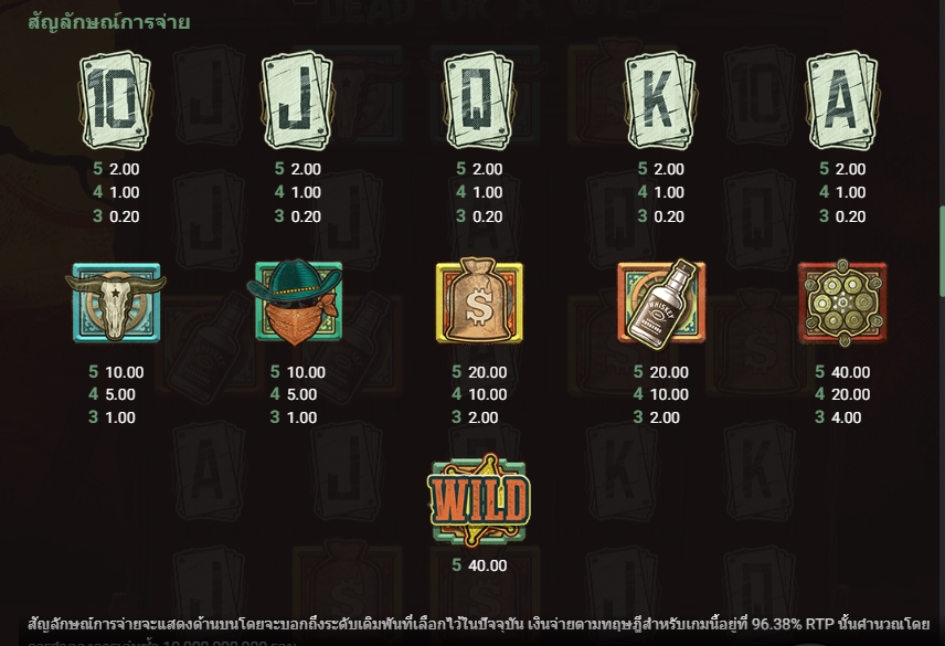 WANTED DEAD OR A WILD Hacksaw Gaming pgslot168 vip เว็บตรง