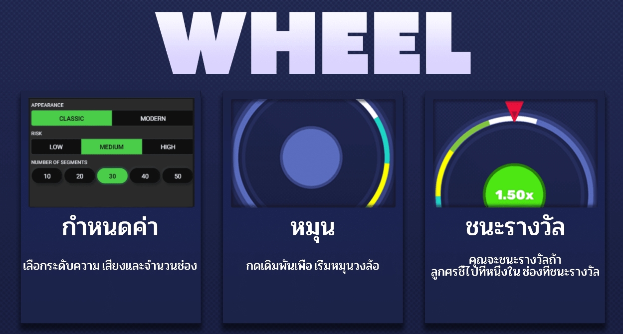 WHEEL Hacksaw Gaming pgslot168 vip เครดิตฟรี