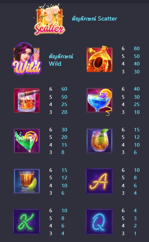 Cocktail Nights PG SLOT pgslot168 vip เครดิตฟรี