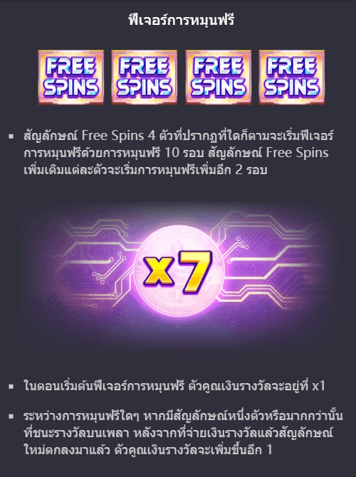 Crypto Gold PG SLOT pgslot168 vip เว็บตรง