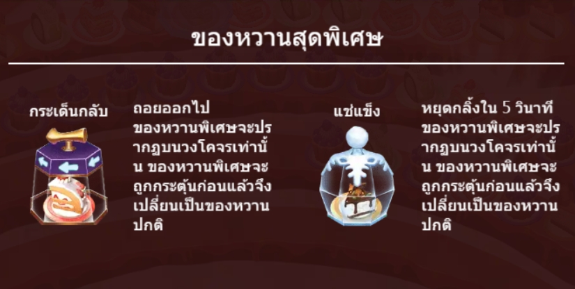 Dessert Party ASKMEBET pgslot168 vip ฝาก ถอน