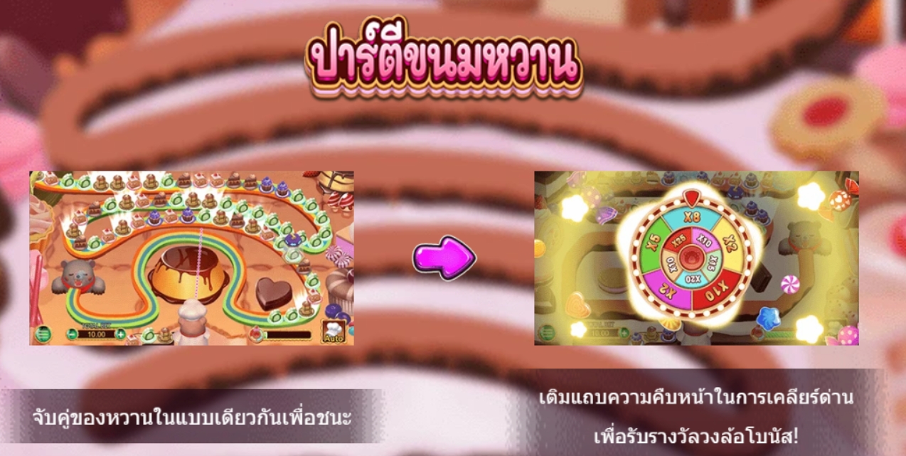 Dessert Party ASKMEBET pgslot168 vip เครดิตฟรี