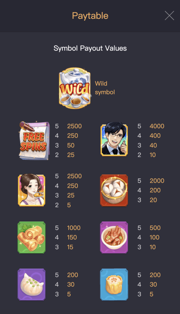 Dim Sum Mania PG SLOT pgslot168 vip เครดิตฟรี