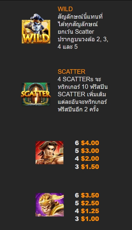 Giant Tossakan NEXTSPIN pgslot168 vip ทางเข้า