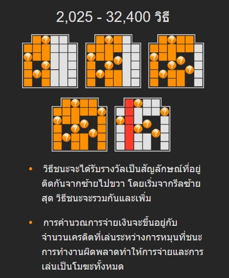 Guan Gong NEXTSPIN pgslot168 vip ฝาก ถอน