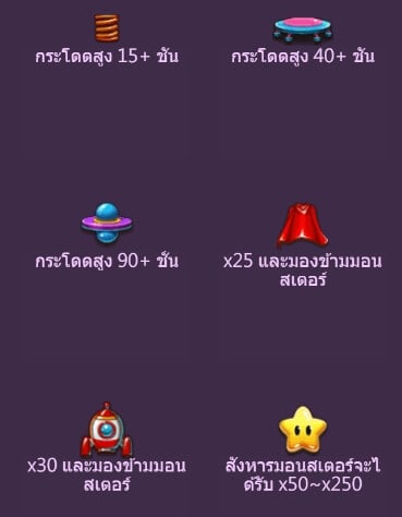 Jump&Jump ASKMEBET pgslot168 vip เครดิตฟรี