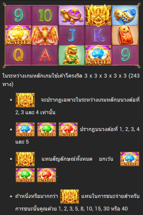 Lightning Dragon NEXTSPIN pgslot168 vip เว็บตรง