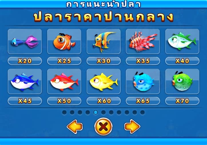 Ocean Lord ASKMEBET pgslot168 vip เครดิตฟรี