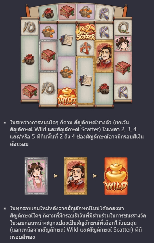 Oriental Prosperity PG SLOT pgslot168 vip ทางเข้า