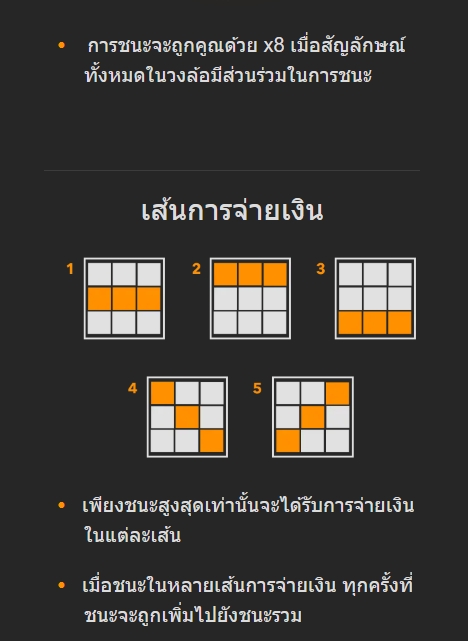 Prosperity Dragon NEXTSPIN pgslot168 vip เว็บตรง